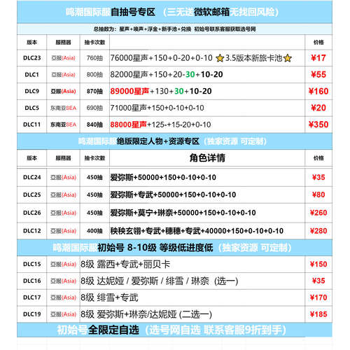 鸣潮国际服Wuthering Waves亚欧美服自抽初始号绯雪爱弥斯达妮娅 - 封面
