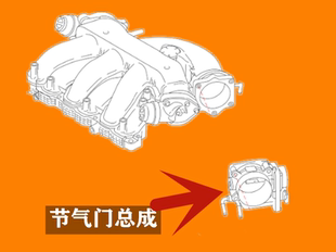 天籁3.5 QX60 新贵士3.5 楼兰3.5 节气门总成 JX35 探路者VQ35