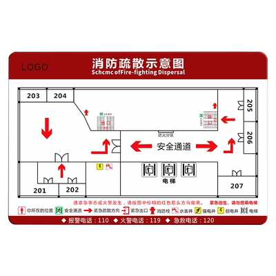 消防疏散示意图安全逃生指示牌