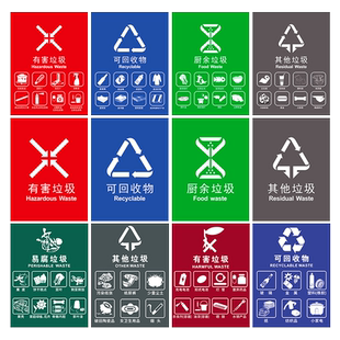 垃圾桶分类标识贴纸可回收易腐有害其他厨余标示宣传分类投放指南浙江杭州温州宁波广州分类图标语防水提示贴
