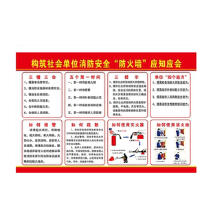 消防安全“三自主两公开一承诺”公示栏牌消防安全责任人职责管理人职责告知书承诺书宣传消防检查安检展板