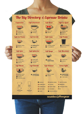 Simple Coffee Catalog Vintage Poster Kraft Paper Wall