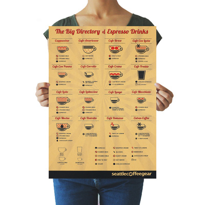 Simple Coffee Catalog Vintage Poster Kraft Paper Wall
