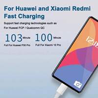 USB Cable PD100W USB C to Type C Quick Charger Cable for Samsung Huawei MacBook iPad 5A Mobile Phone thumbnail 7