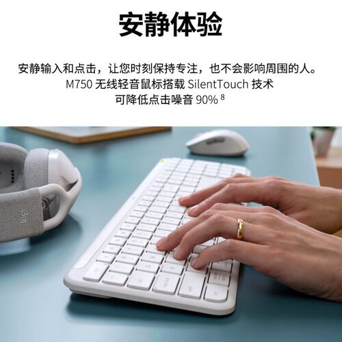 Mk950 Wireless Keyboard And Mouse Set Light Office Business