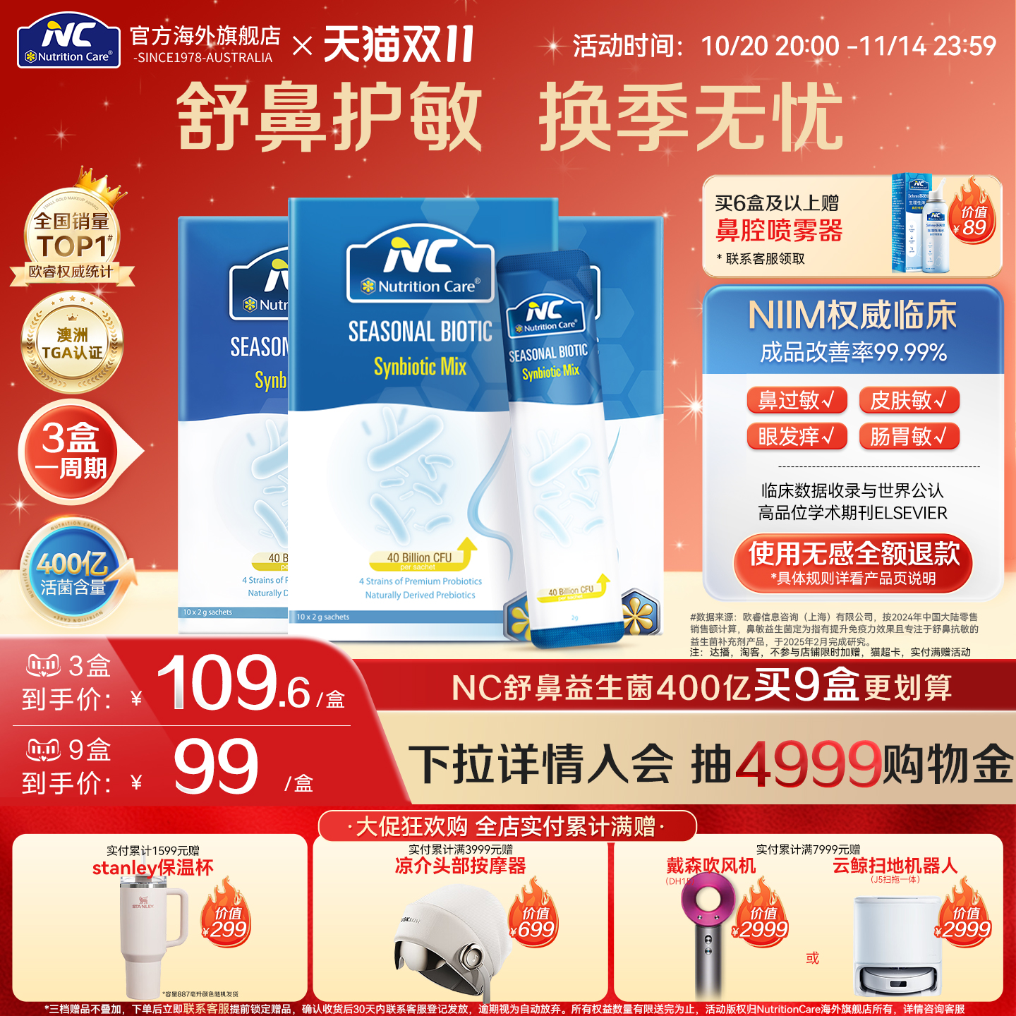 花粉/柳絮/尘螨反复，临床有效，换季无忧！