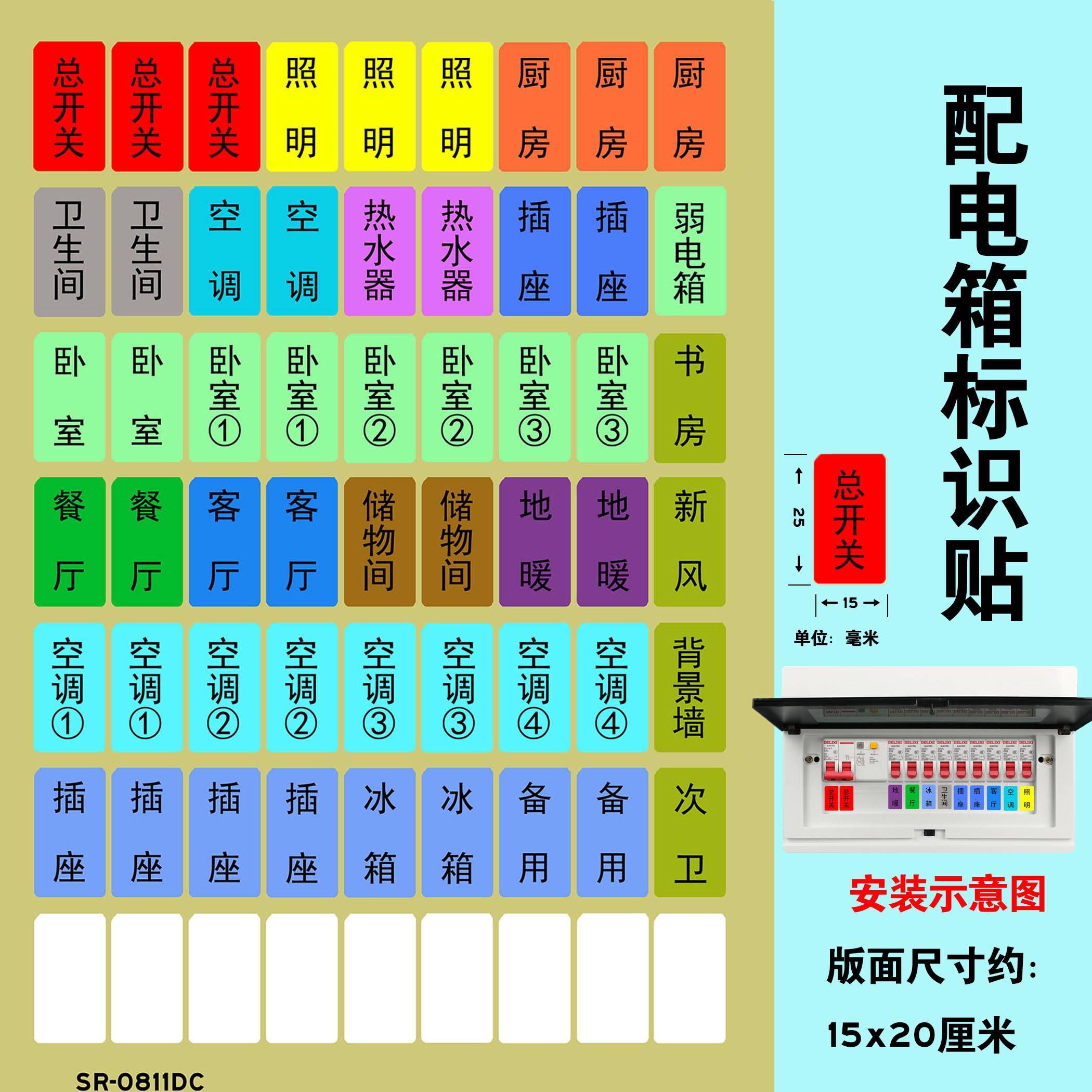 三色标识配电箱开关标识贴家用电表箱空开贴标签提示贴不干胶
