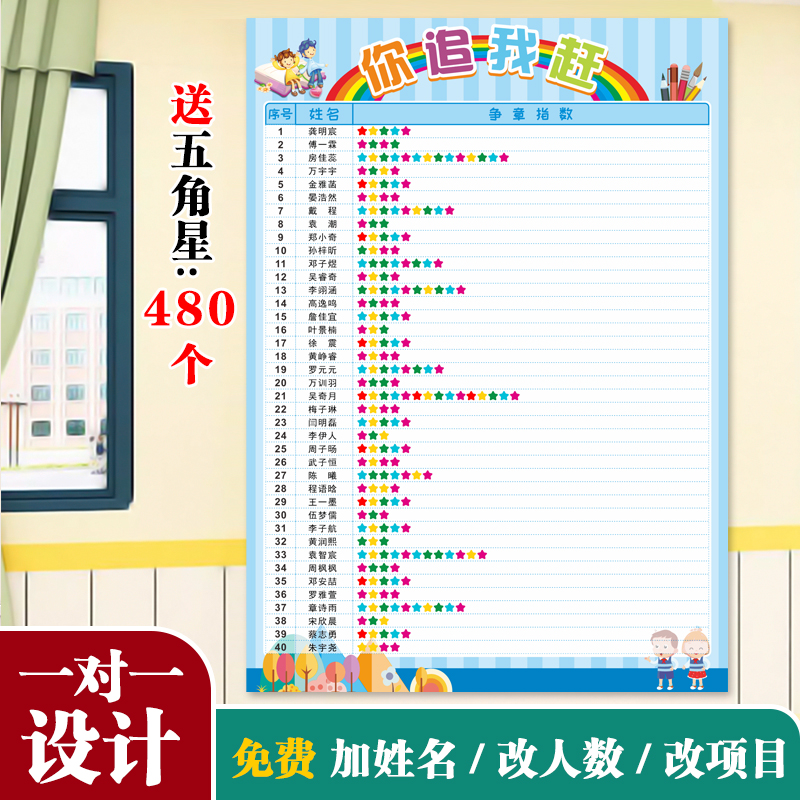 班级评比栏墙贴定制教室文化装饰