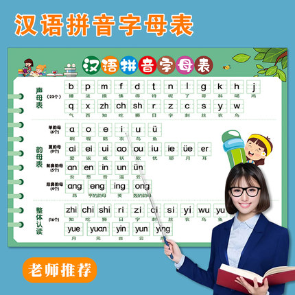 汉语拼音字母表墙贴小学26个拼音声母韵母一年级大张拼读训练挂图