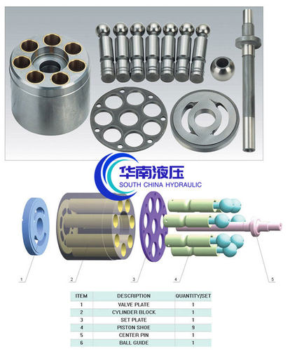 供应林德 BMF75 缸体柱塞配油盘 液压柱塞泵配件液压马达维修中心
