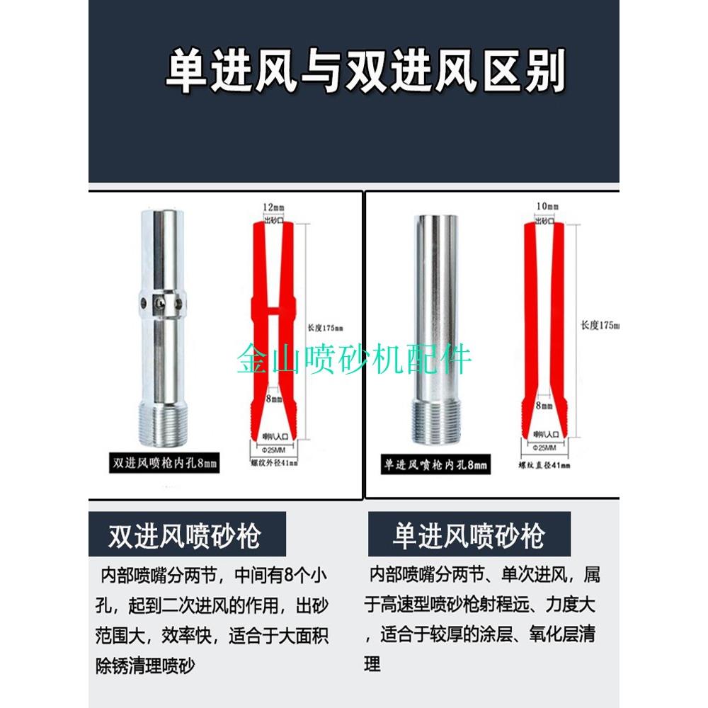 喷砂机配件喷砂枪喷沙机枪头碳化硼双进风单进风打砂机枪头喷枪嘴
