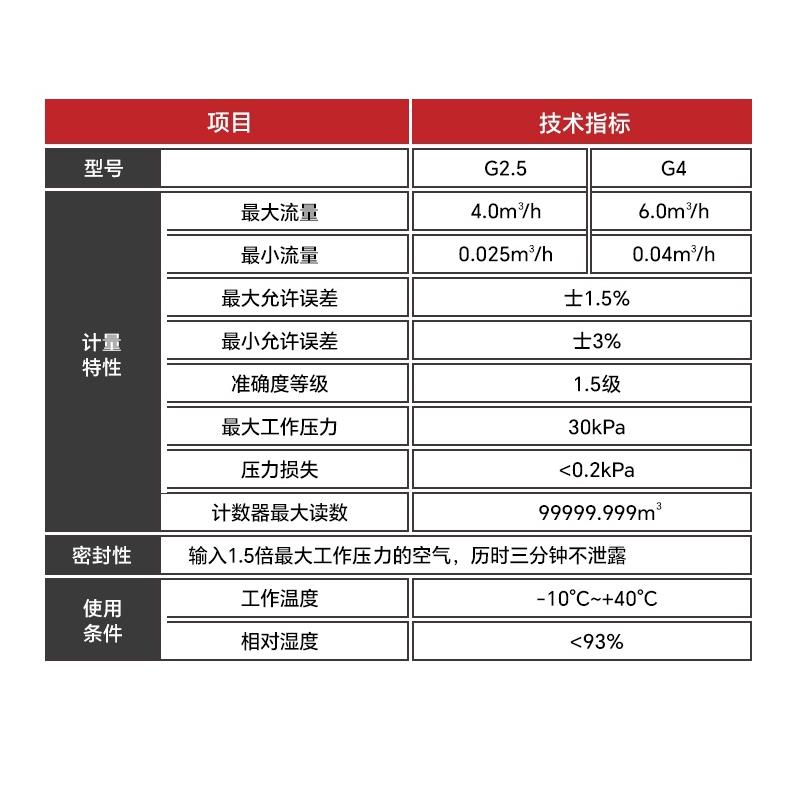 夏季大促G2.5/G4家用膜式燃气表分表（航宇星瑞力比随机发货）