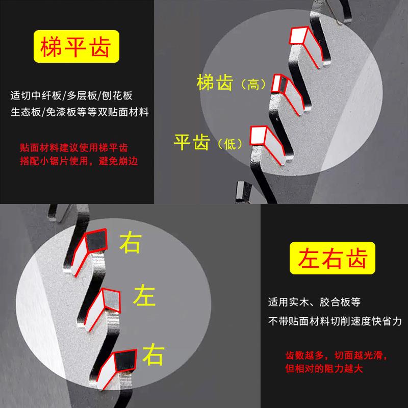 木工合金锯片推台锯推台锯7/8/9/10/12/14/16/18寸胶合板锯片切割