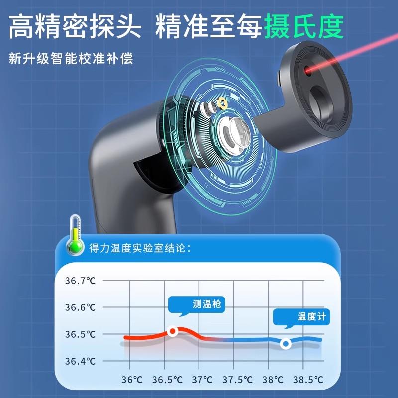 得力(Deli)home系列红外测温仪测温枪油温枪手持式水温油温枪温
