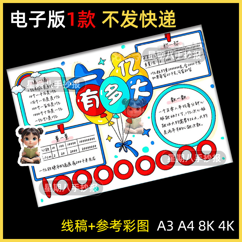 一亿有多大手抄报小学四年级上册数学小报电子线稿模版素材半成品