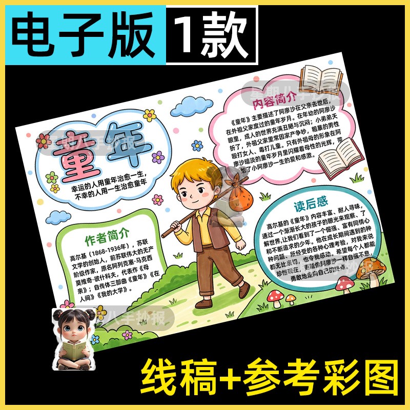 童年手抄报电子版模板六年级课外读书阅读小报快乐读书读后感线稿