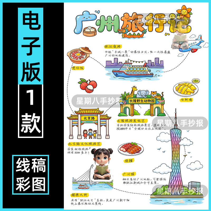 广州旅行记手抄报模版寒暑假期旅游美食景点导览游玩路线电子线稿