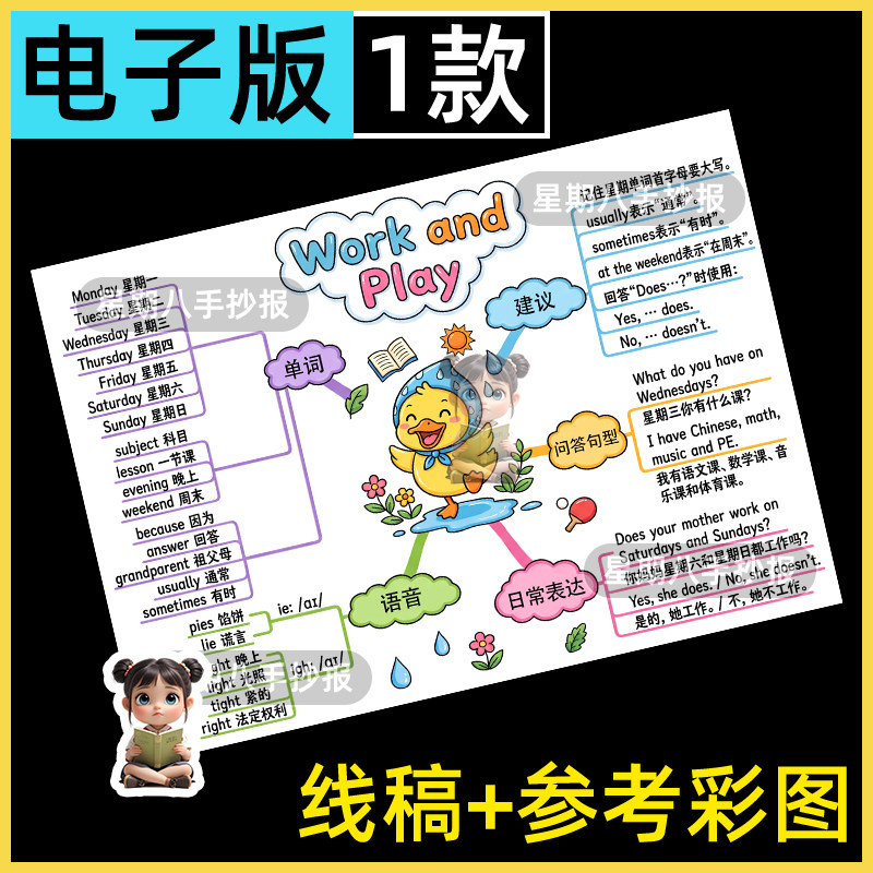 人教版五年级上册英语第三单元思维导图学习与娱乐英文手抄报模版