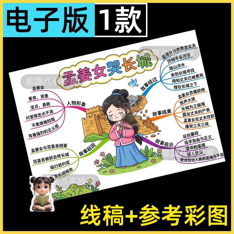 孟姜女哭长城思维导图手抄报模版电子版中国民间故事思维导图线稿