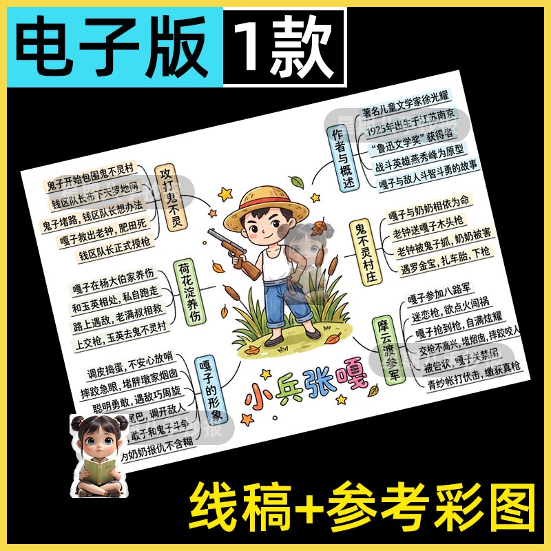 小兵张嘎思维导图手抄报小学生好书推荐读后感线描涂色电子版小报