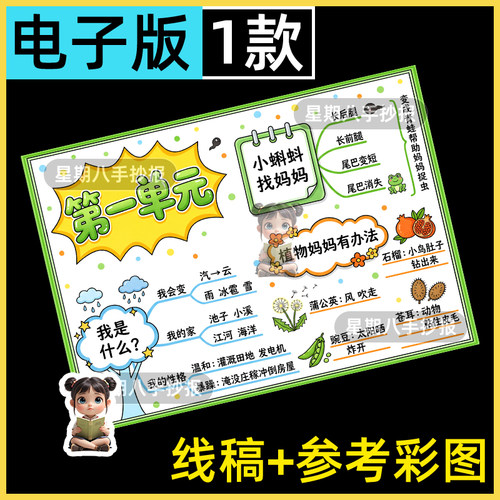 二年级上册语文第一单元知识点思维导图手抄报模版电子版a3a44k8k