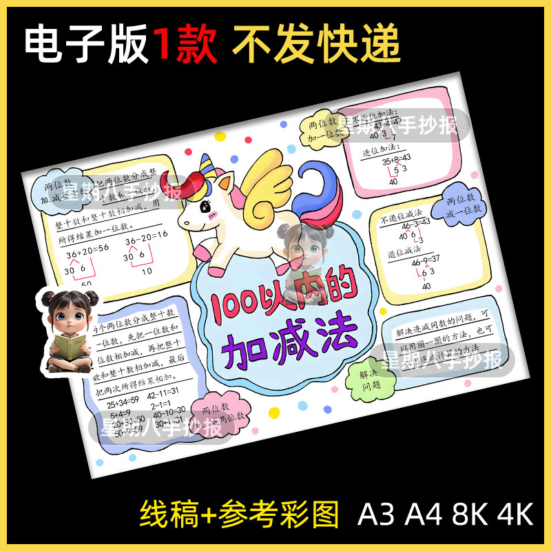 100以内的加减法思维导图手抄报电子模板小学生趣味数学一年级a4