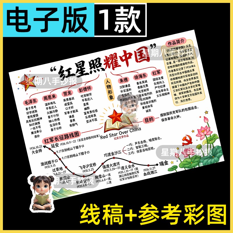 红星照耀中国思维导图手抄报人物分析路线图读后感电子版线稿模板