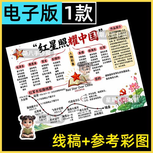 红星照耀中国思维导图手抄报人物分析路线图读后感电子版线稿模板