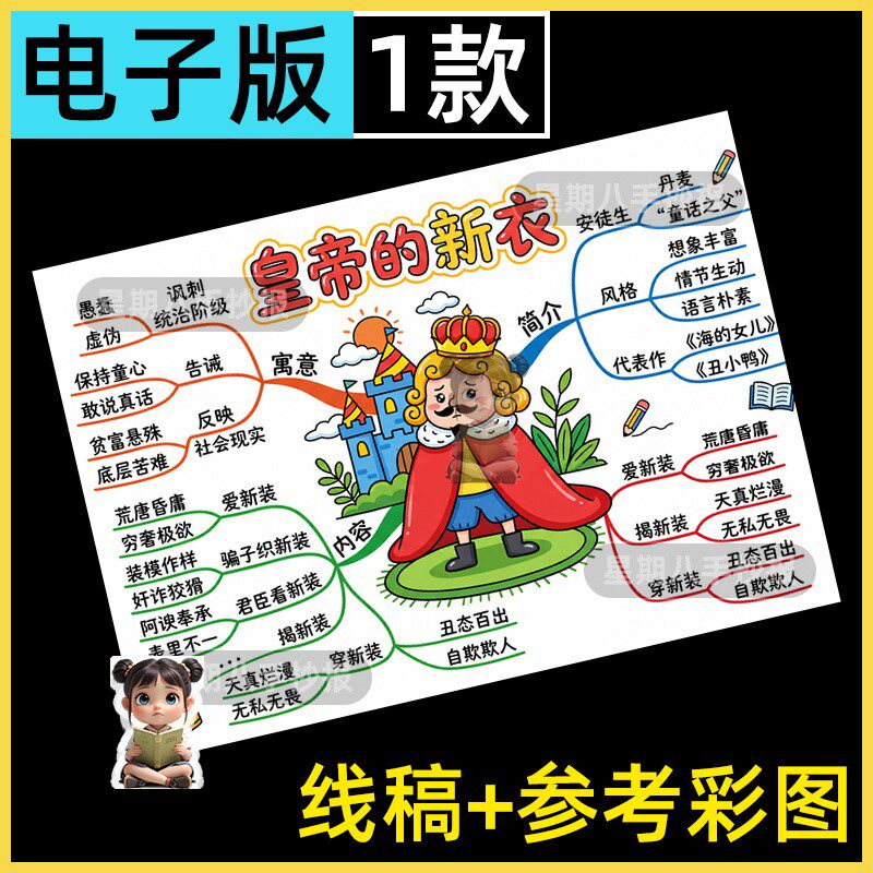 皇帝的新装思维导图模板小学生好书推荐安徒生童话故事读后感电子