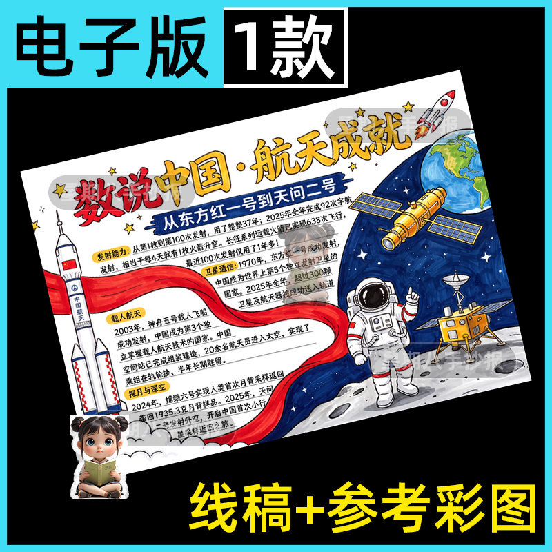 数说中国手抄报小学生中国航空高铁科技发展祖国取得伟大成就线稿