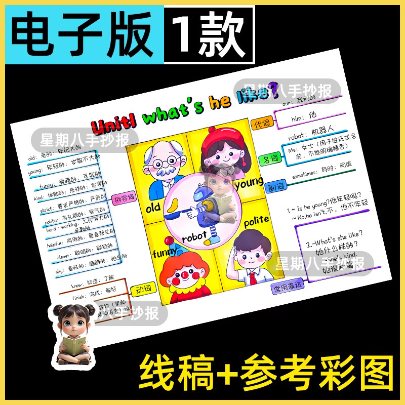 What's he like?他是什么样的人五年级上册一单元英语思维导图