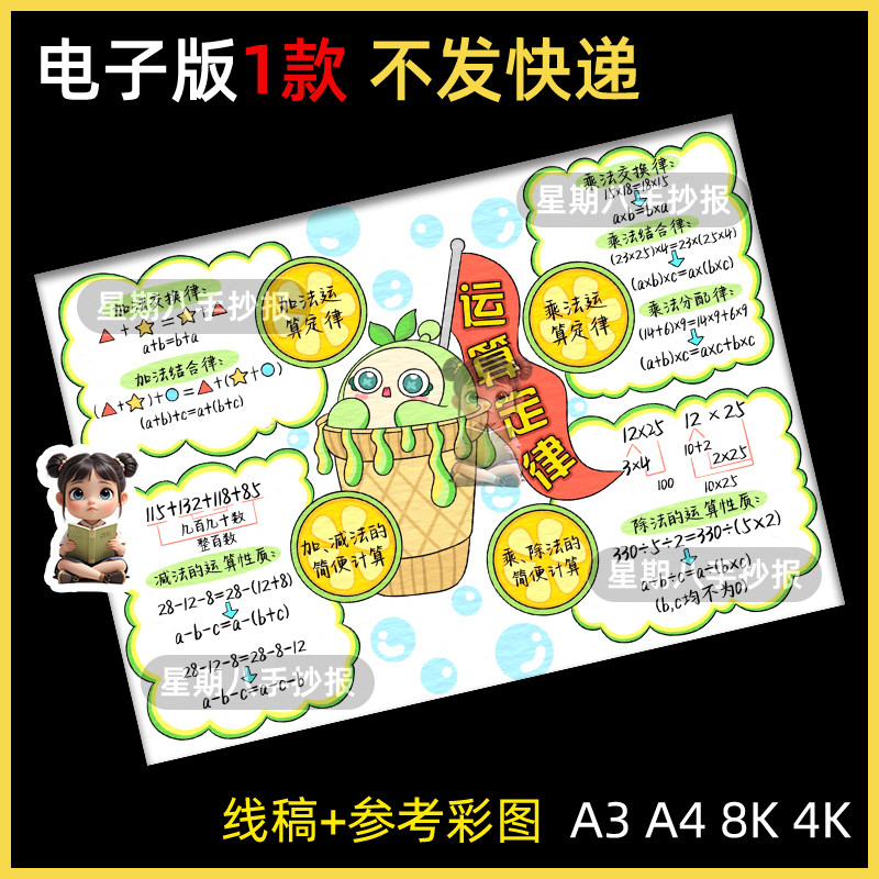 人教版小学生数学四年级下册三单元运算定律思维导图线描涂色模板