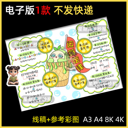 人教版小学生数学四年级下册三单元运算定律思维导图线描涂色模板