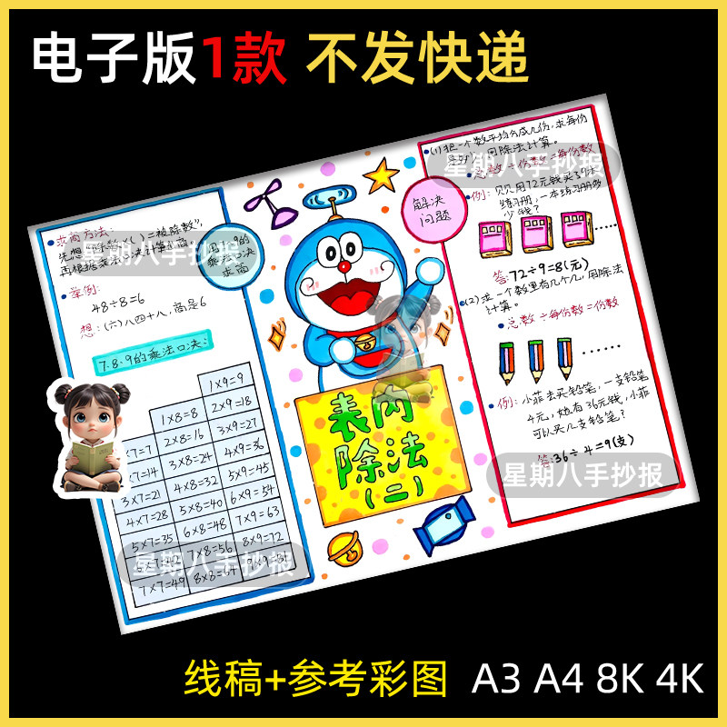 表内除法二手抄报模板电子版二年级下册第四单元数学思维导图线稿