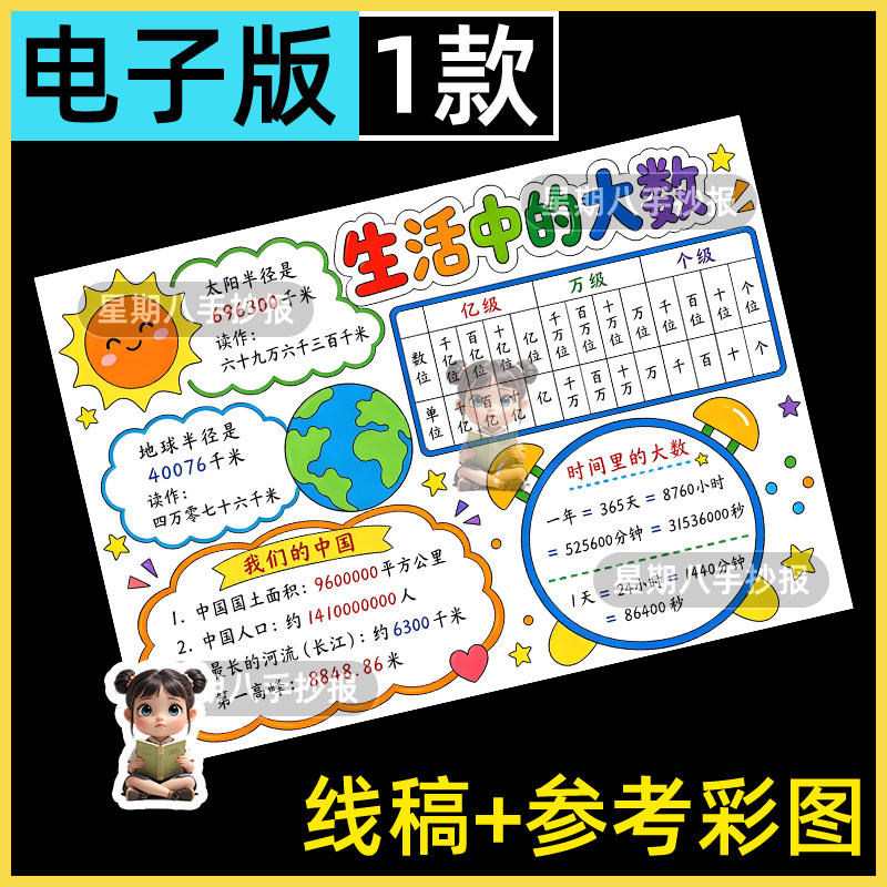 生活中的大数手抄报模版大数的认识数学小报小学生数学手抄报线稿