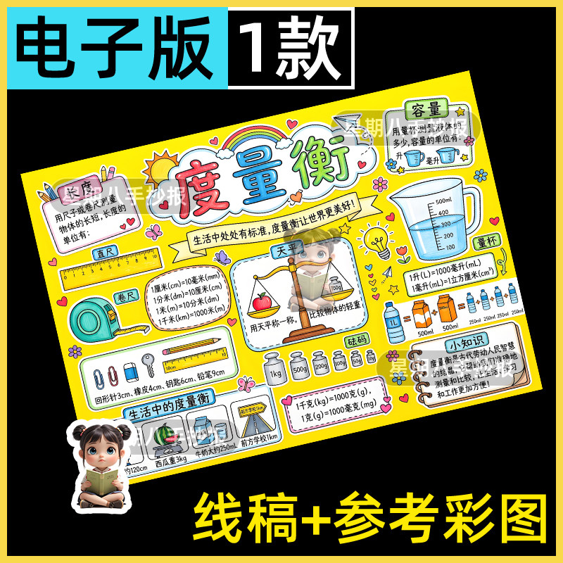 度量衡手抄报模板小学生趣味数学电子版小报8KA4A3线稿可打印涂色