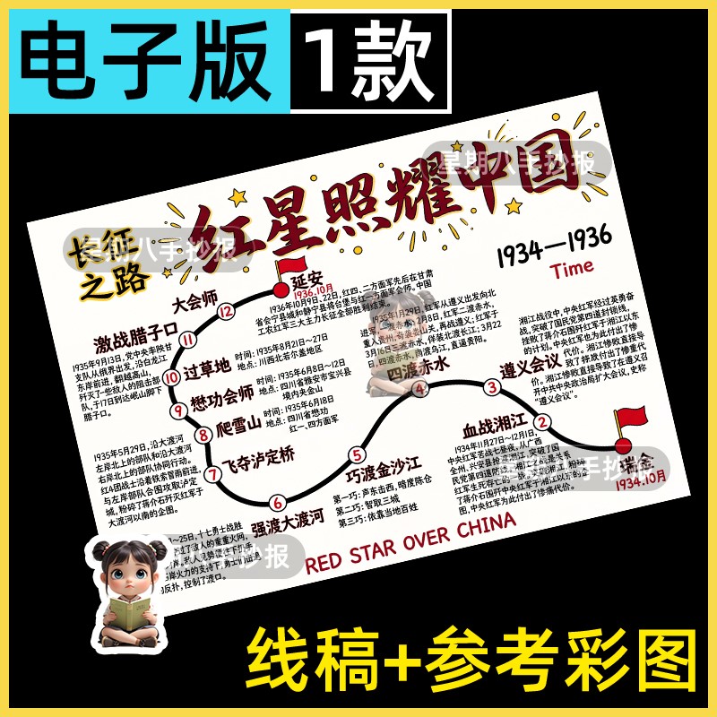 红星照耀中国路线图思维导图模板红色革命英雄故事教育线稿手抄报