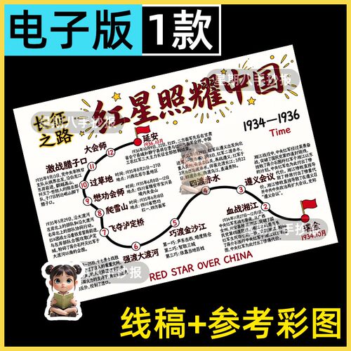 红星照耀中国路线图思维导图模板红色革命英雄故事教育线稿手抄报