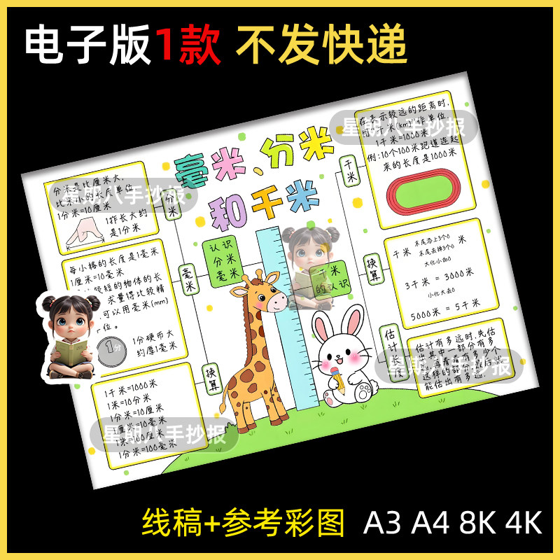 毫米分米和千米思维导图手抄报模版电子版三年级数学上册第三单元