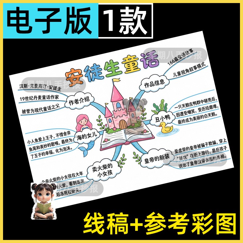 安徒生童话故事思维导图手抄报模板电子版三年级课外必读书线描稿