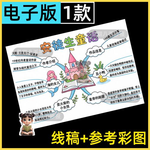 安徒生童话故事思维导图手抄报模板电子版三年级课外必读书线描稿