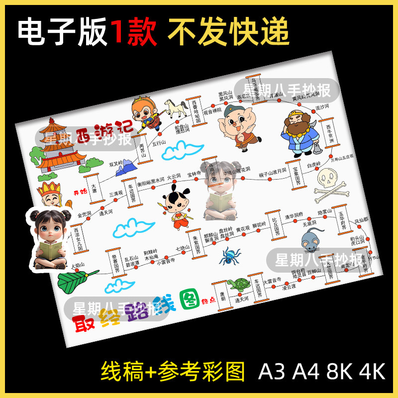 西游记取经路线图手抄报模板电子版九九八十一难思维导图线稿a4