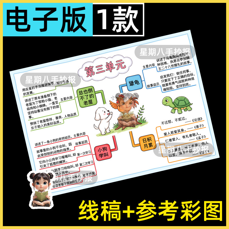 新语文三年级上册第三单元思维导图手抄报三上3可打印线稿模板a4