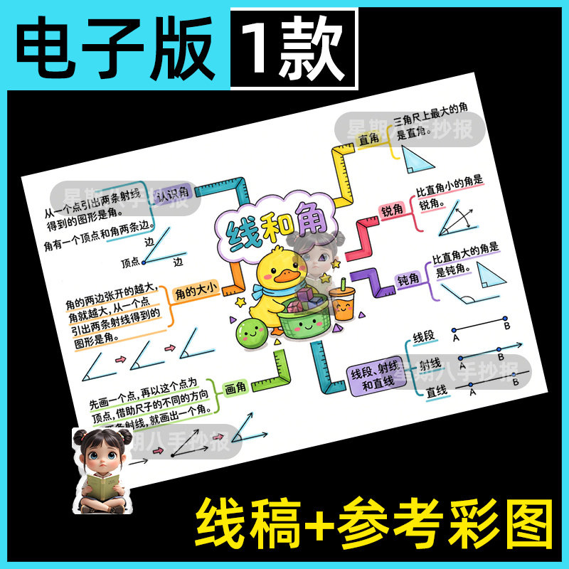 线和角思维导图手抄报三年级上册数学第五单元模板电子版线稿素材