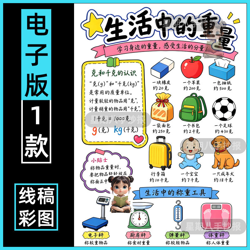 生活中的重量手抄报克与千克小学生数学重量单位主题线稿图A4模板