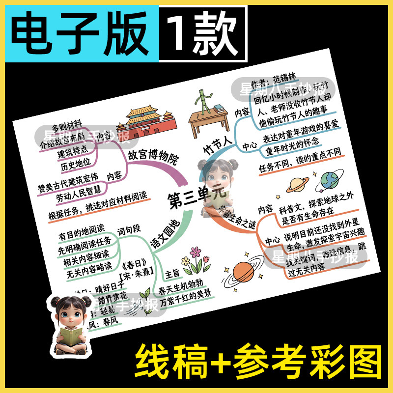 人教版六年级上册语文第三单元思维导图手抄报模版电子版黑白线描