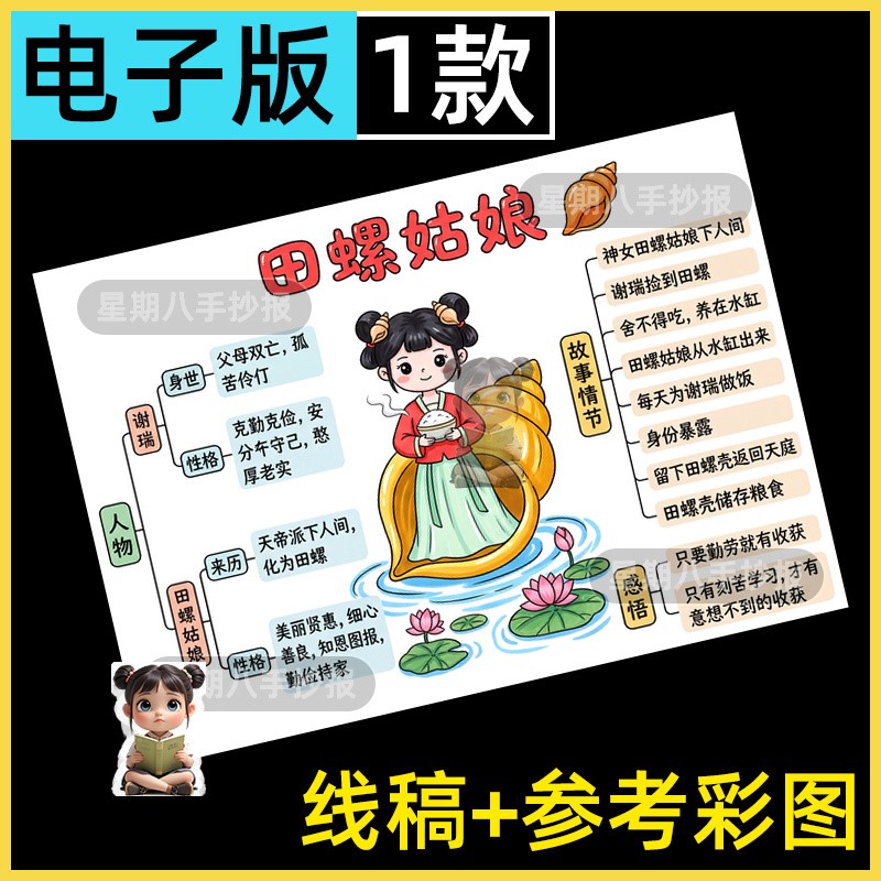 田螺姑娘思维导图手抄报模版小学生中国民间神话故事好书推荐线稿