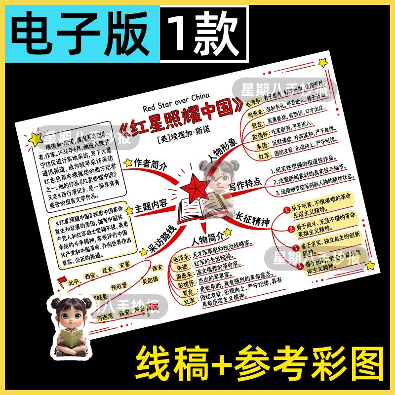 红星照耀中国思维导图八年级阅读涂色描线黑白线稿空白手抄报模板
