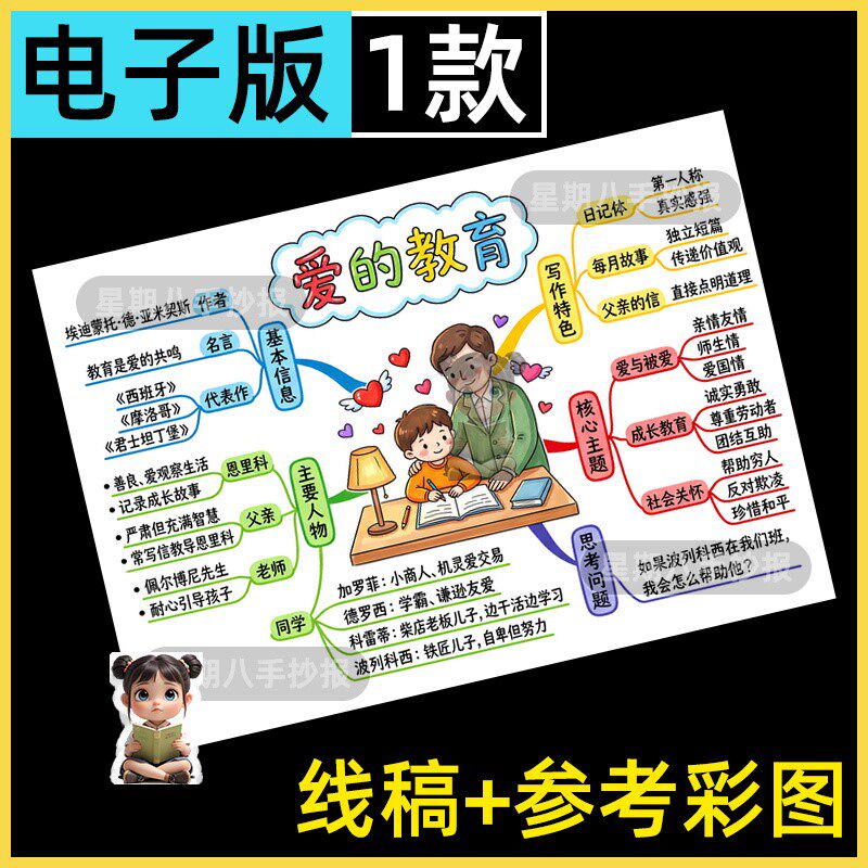 爱的教育思维导图手抄报快乐读书线稿好书推荐电子版六年级读后感