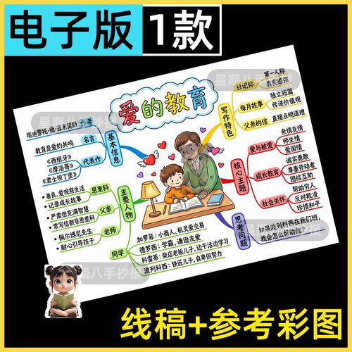 爱的教育思维导图手抄报快乐读书线稿好书推荐电子版六年级读后感